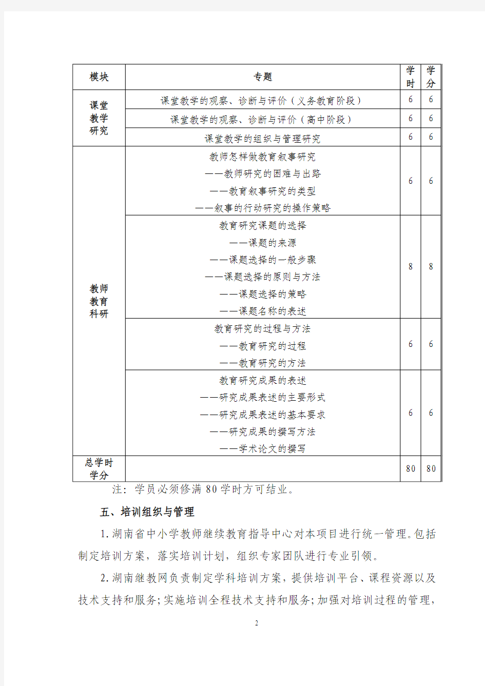 2014年湖南省中小学骨干教师教育科研远程研修(1)
