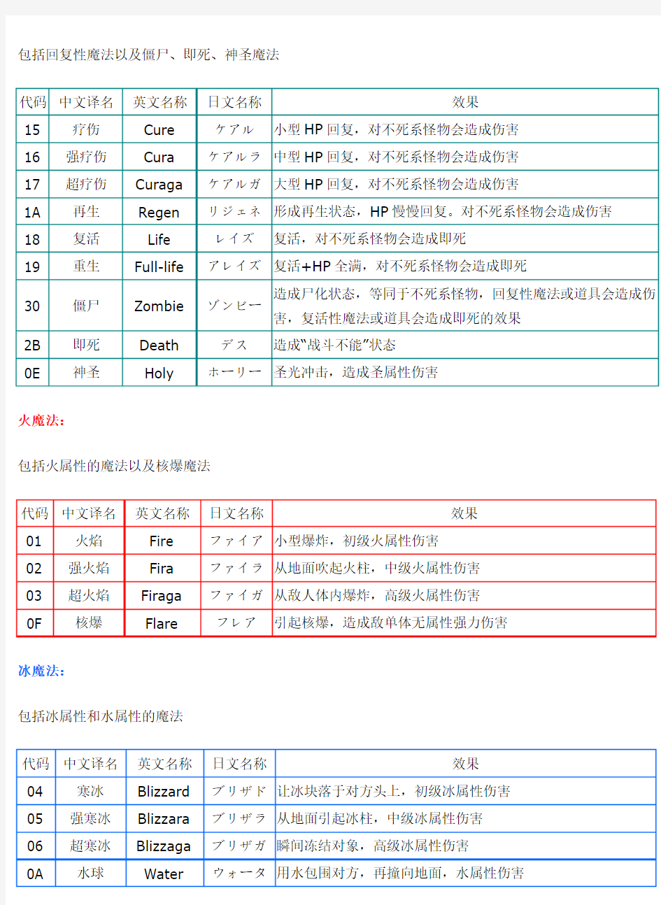 FF8 - 08.魔法效果