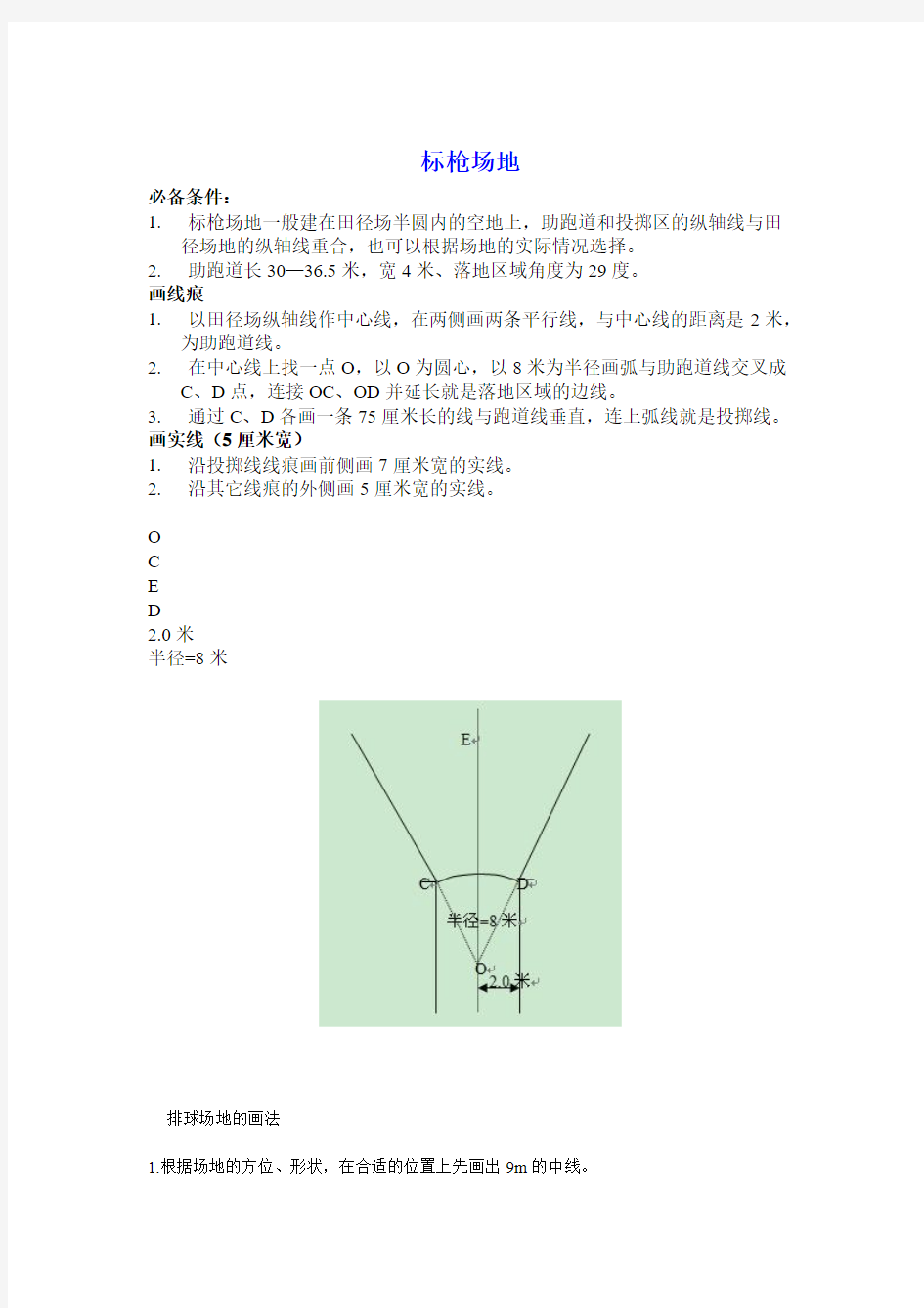 标枪__铁饼__铅球场地的画法