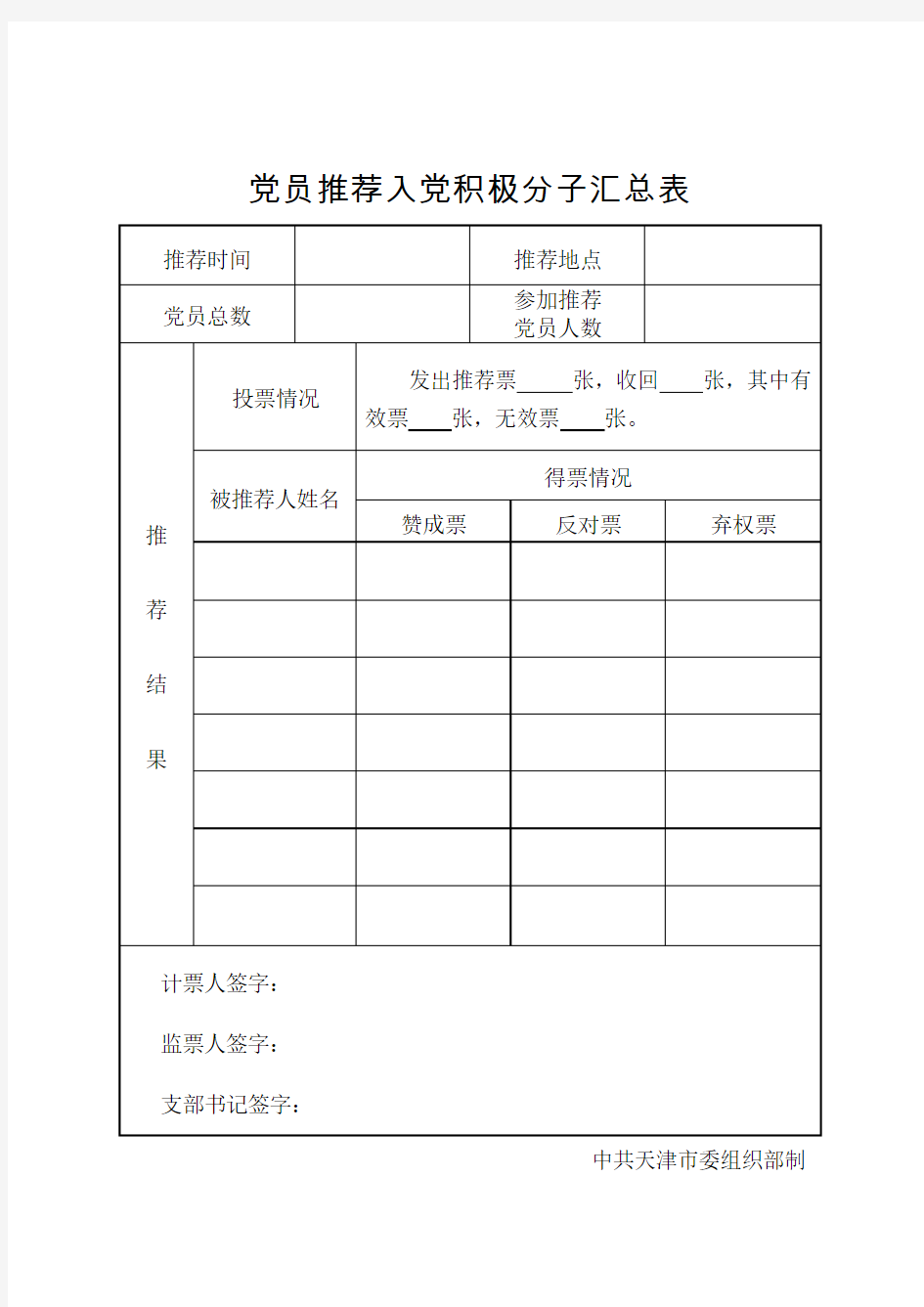 2-1党员推荐入党积极分子汇总表