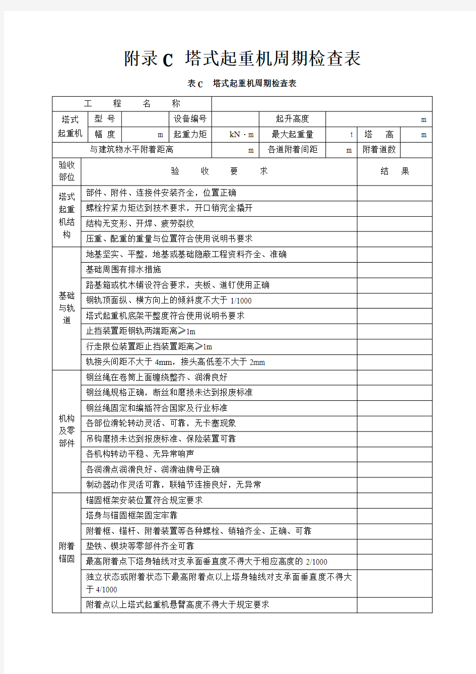 14-C塔式起重机周期检查表