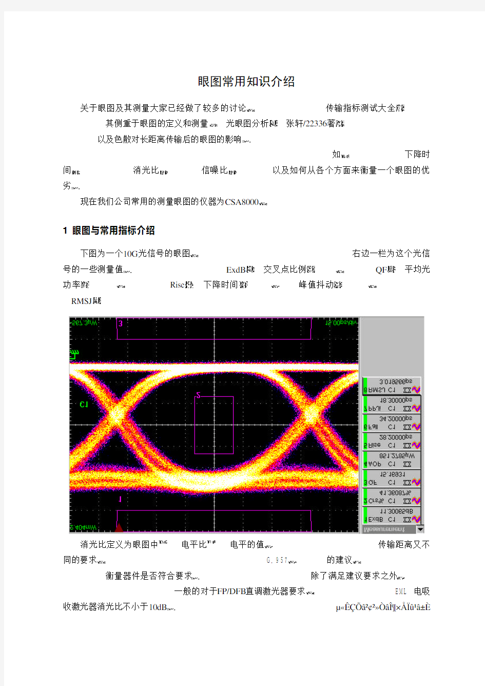 眼图知识