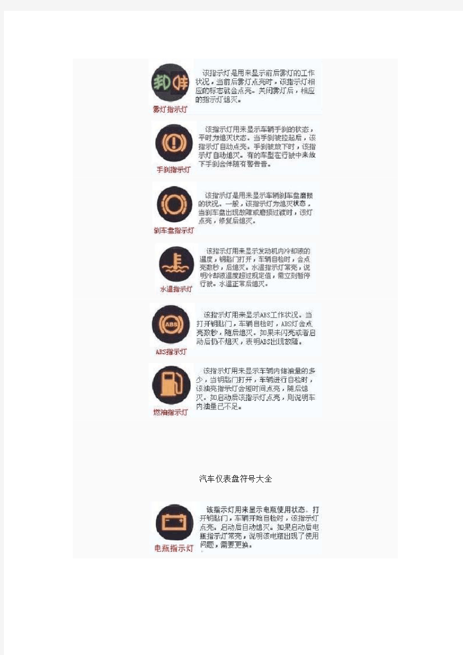 汽车仪表盘符号大全