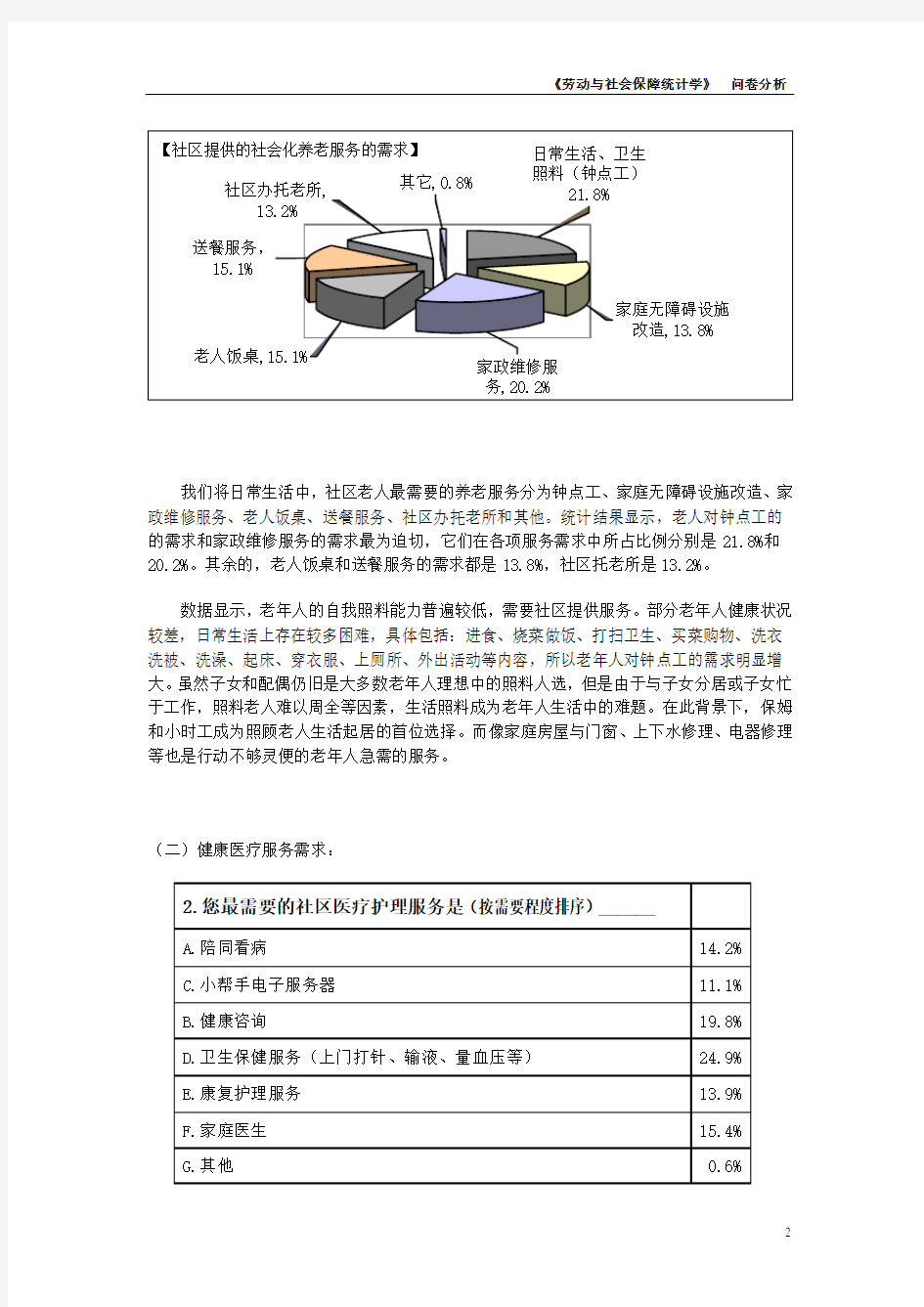 社区居家养老的服务需求分析