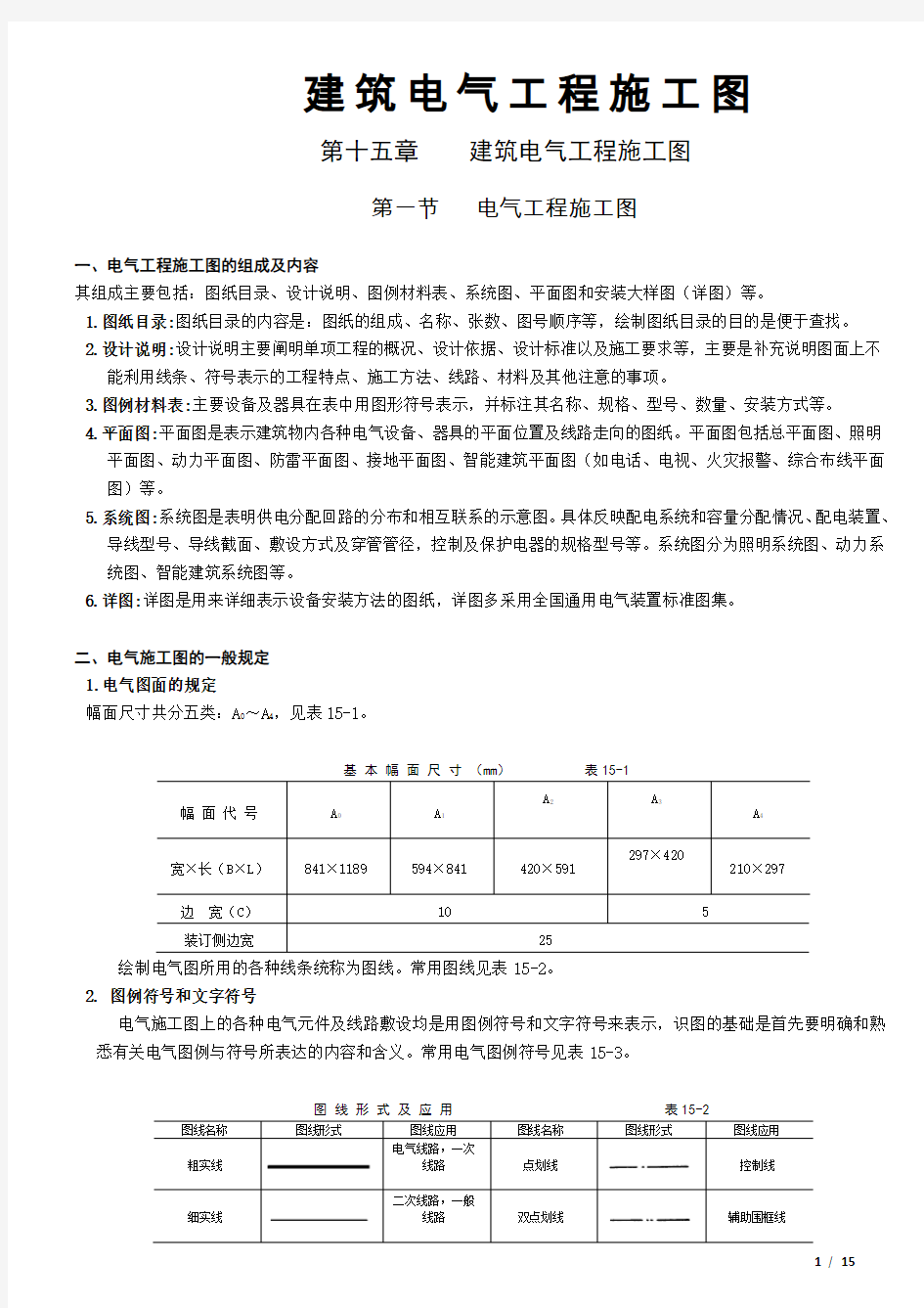 建筑电气施工图实例图解(图例、符号、含义)