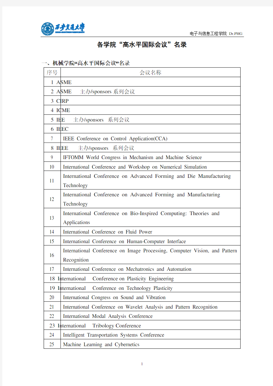 “高水平国际会议”名录