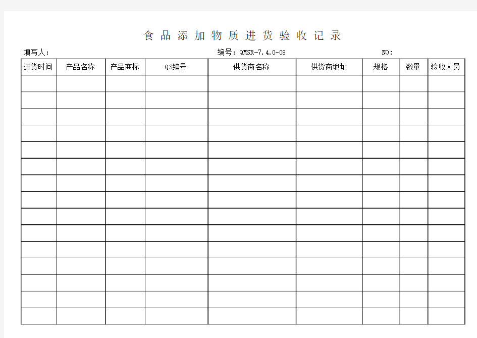 食品添加剂管理使用记录表