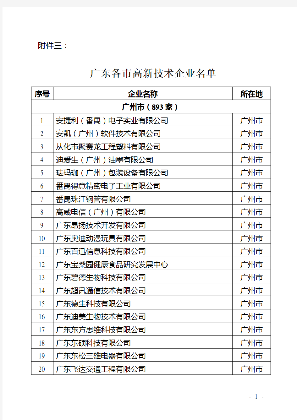 广东各市高新技术企业名单