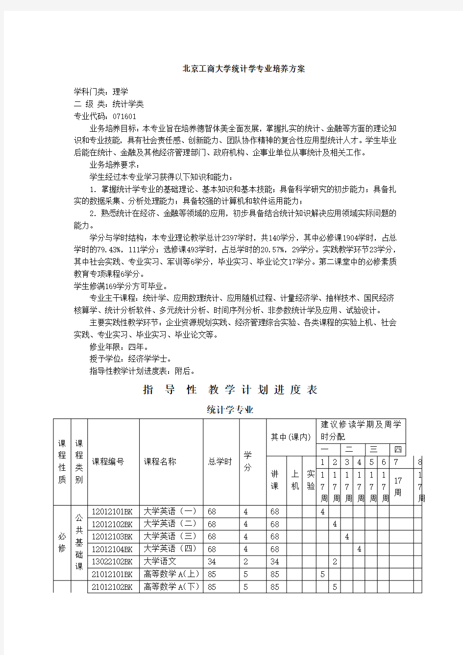 北京工商大学统计学专业培养方案