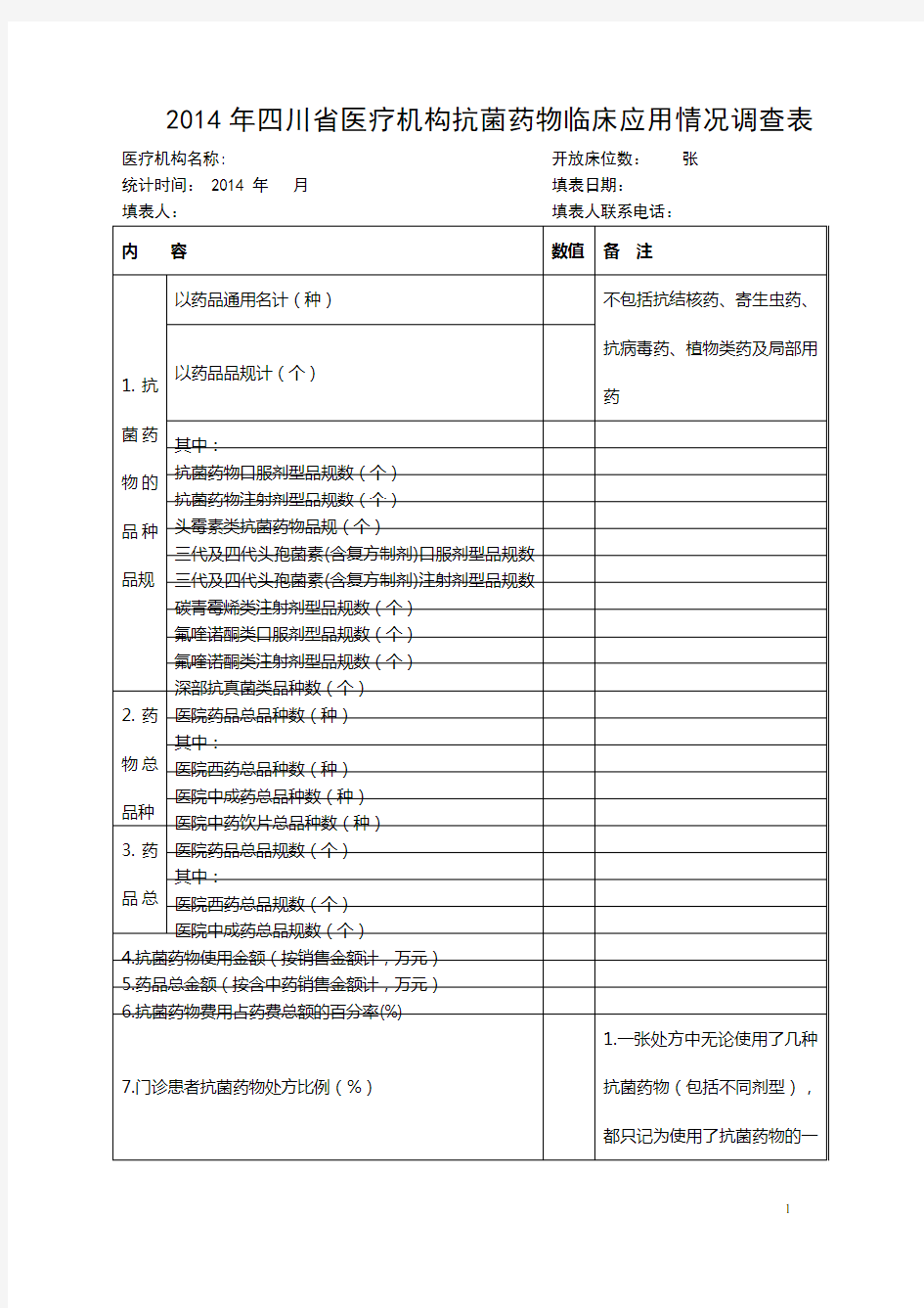 2014抗菌药物临床使用调查表