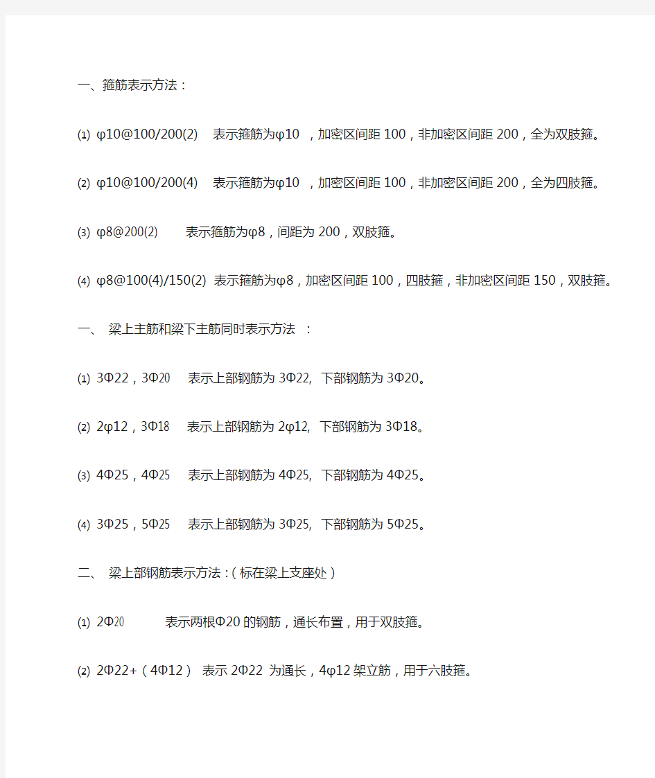 教你学看建筑钢筋图纸的巧妙方法