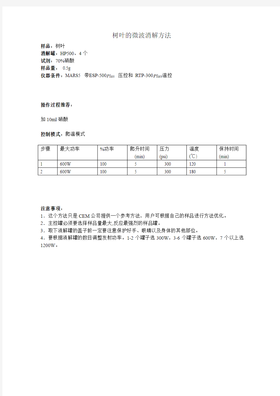 植株叶片微波消解方法