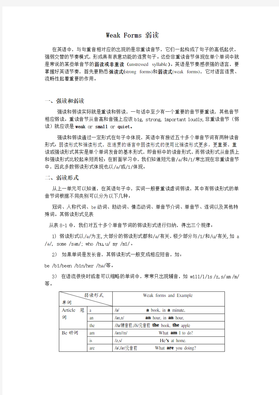 英语弱读规律表(54常见弱读词汇)