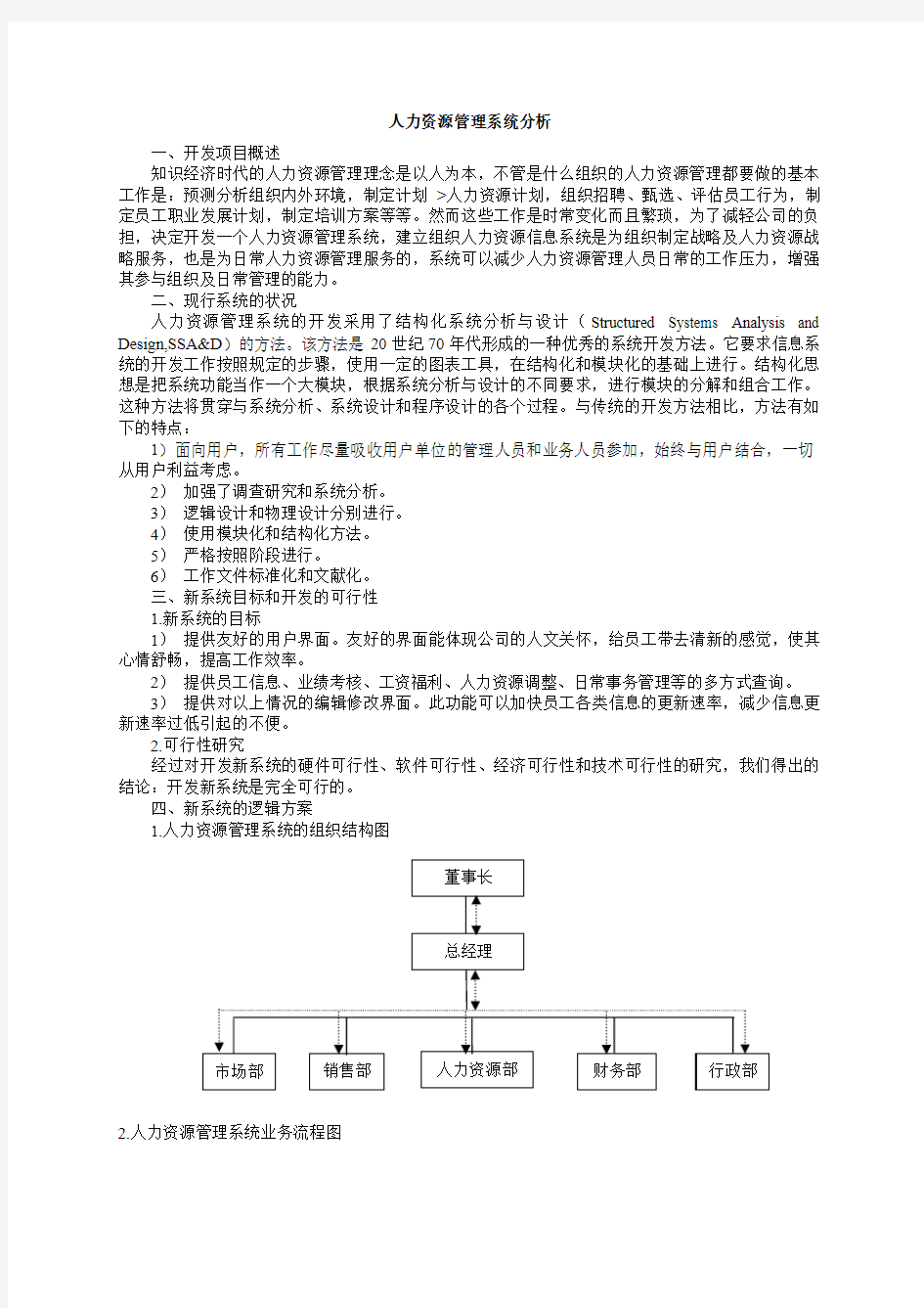 人力资源管理系统分析