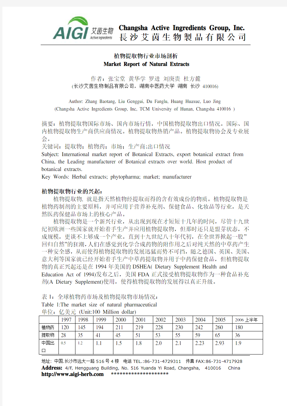 植物提取物市场剖析(文章)