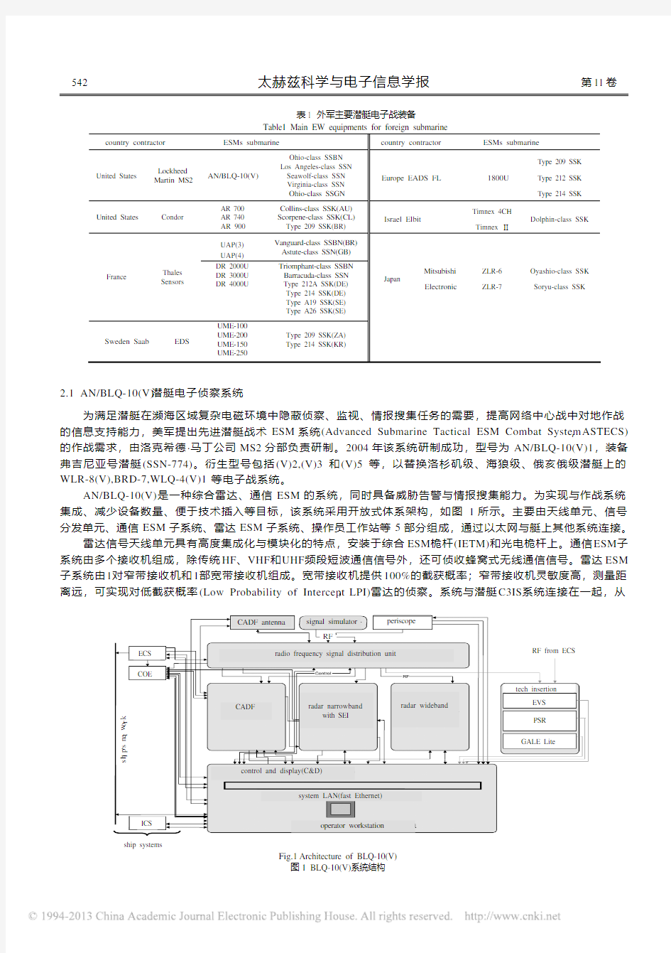 外军潜艇电子侦察系统技术现状与发展探析_刘强