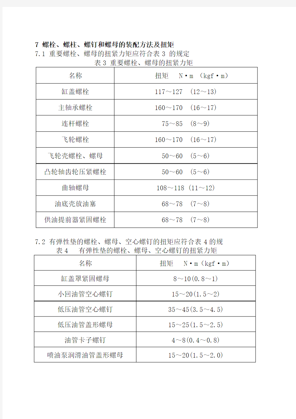 各螺栓拧紧力矩