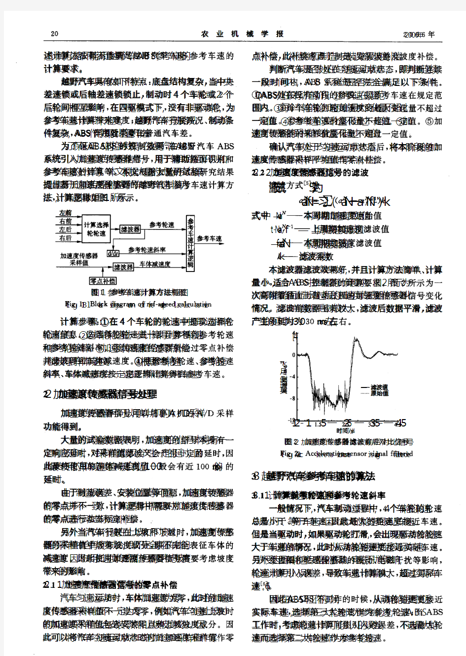 越野汽车参考车速计算方法