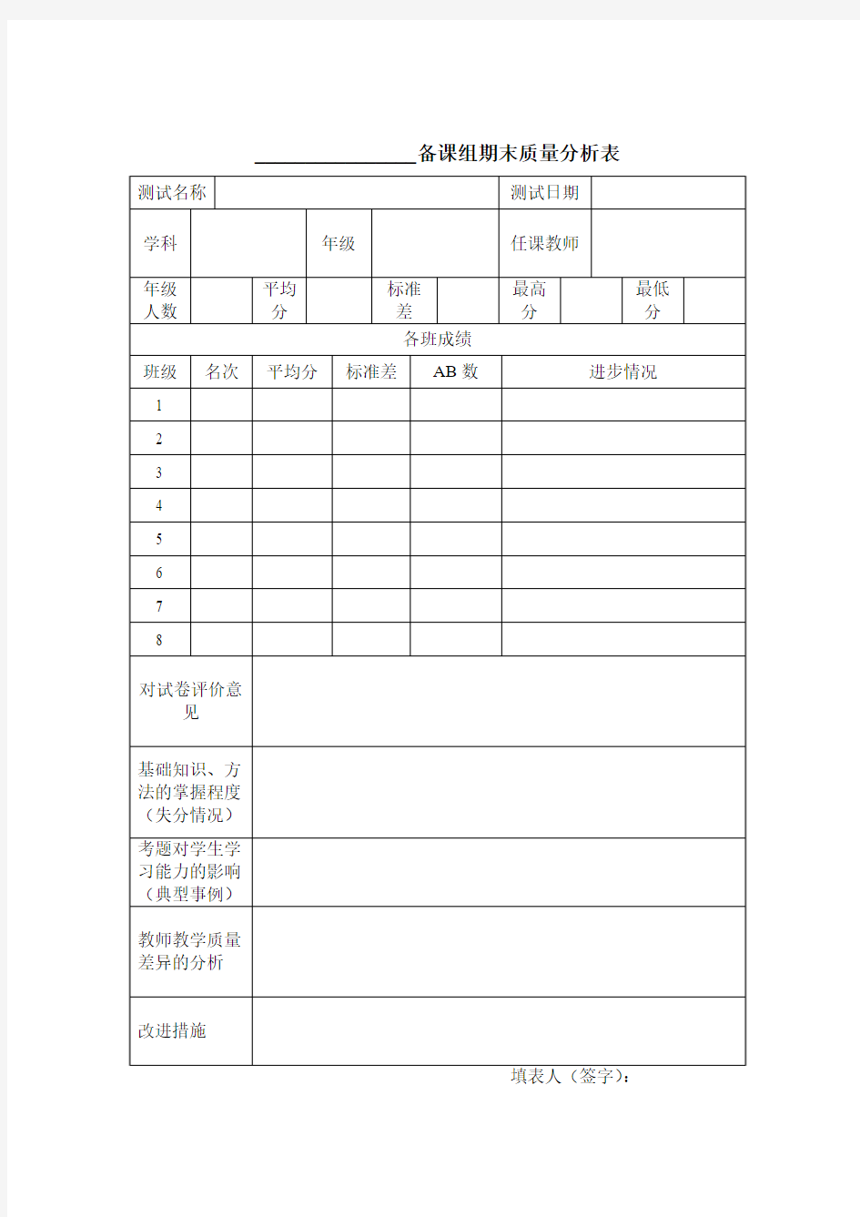 备课组期末质量分析表