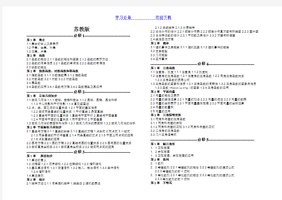 高中数学苏教版教材目录(必修 选修)