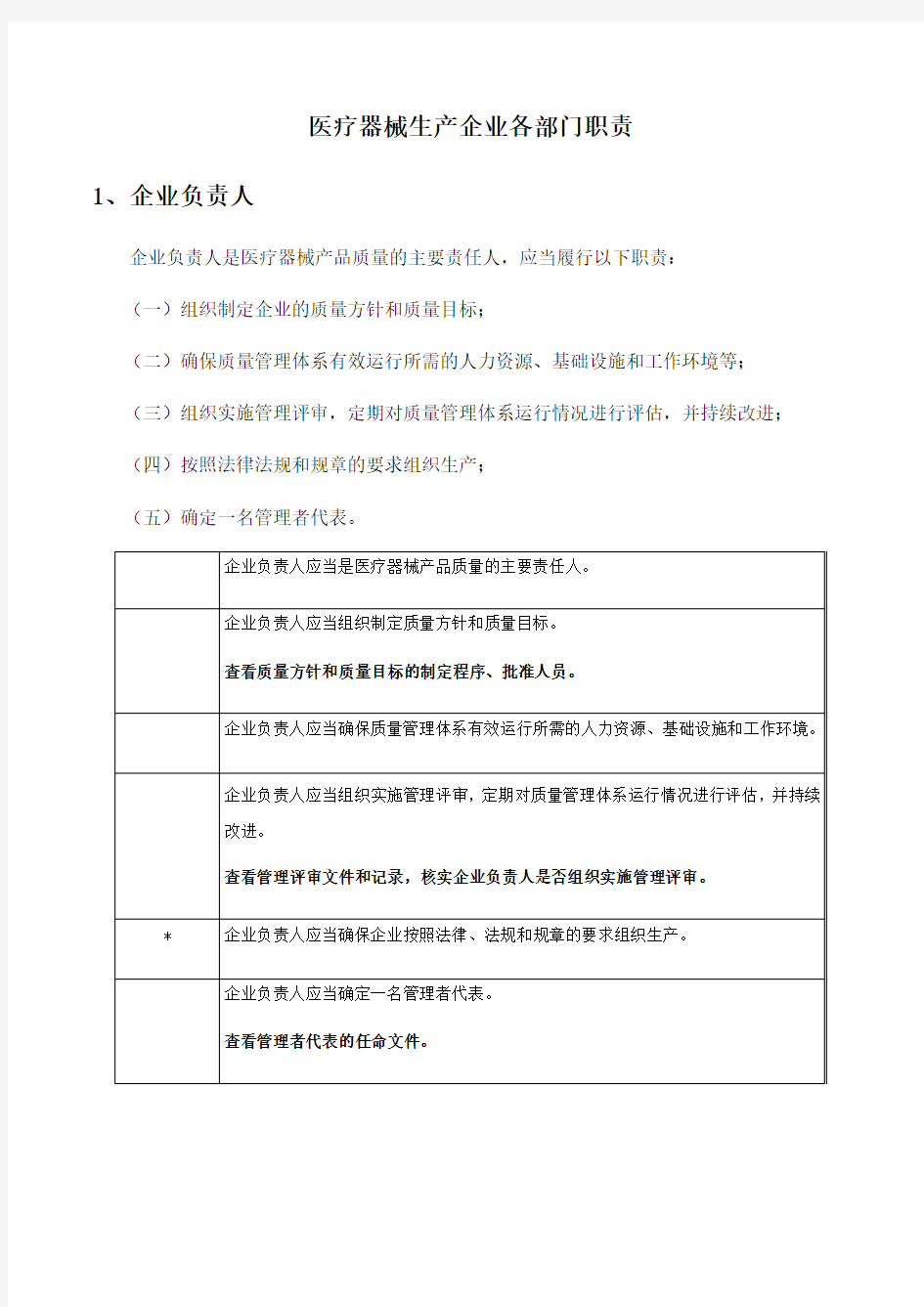 医疗器械生产企业各部门职责