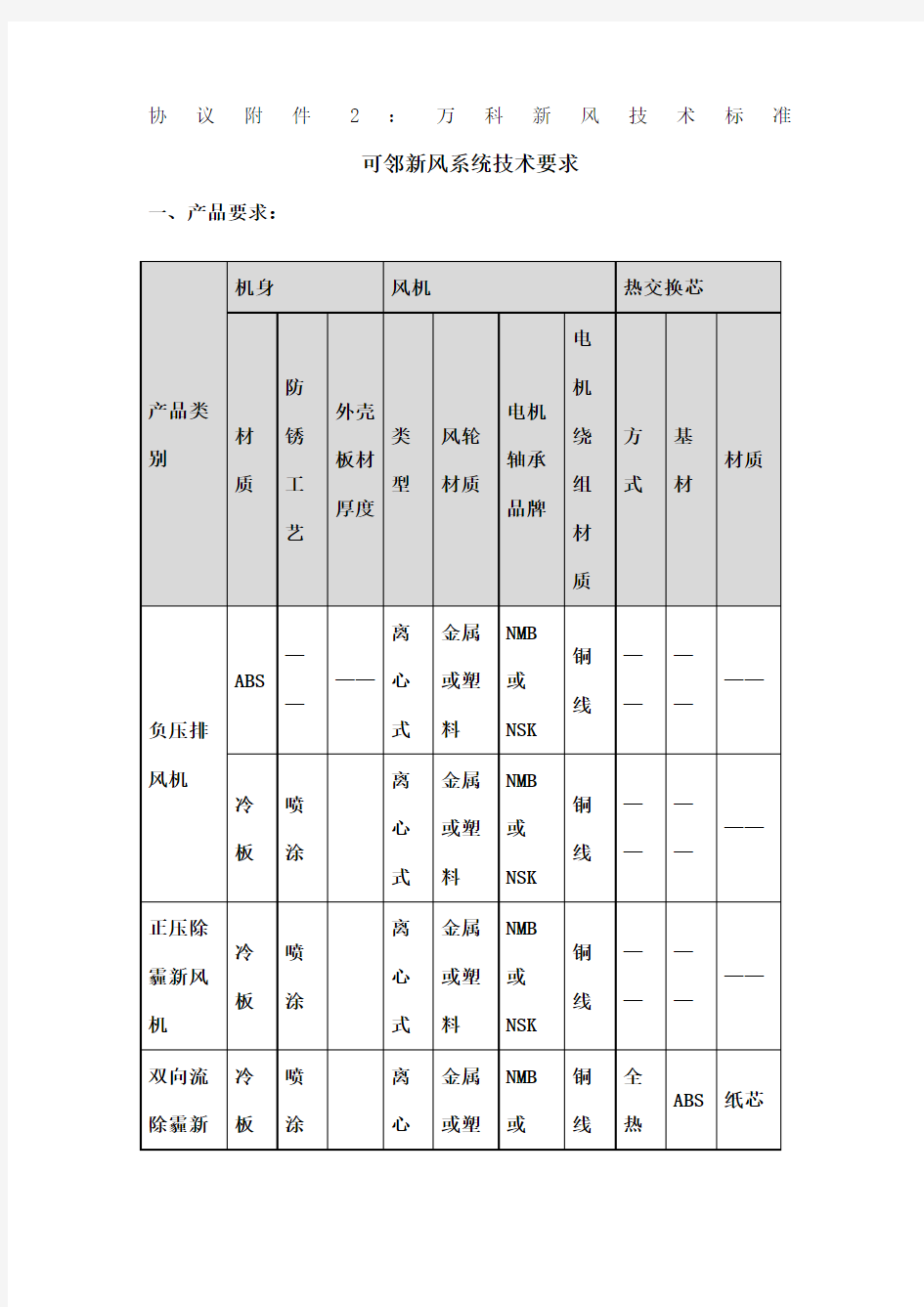 万科新风技术标准