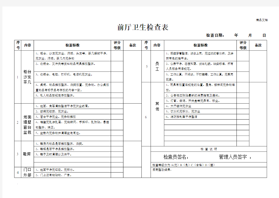 卫生检查表