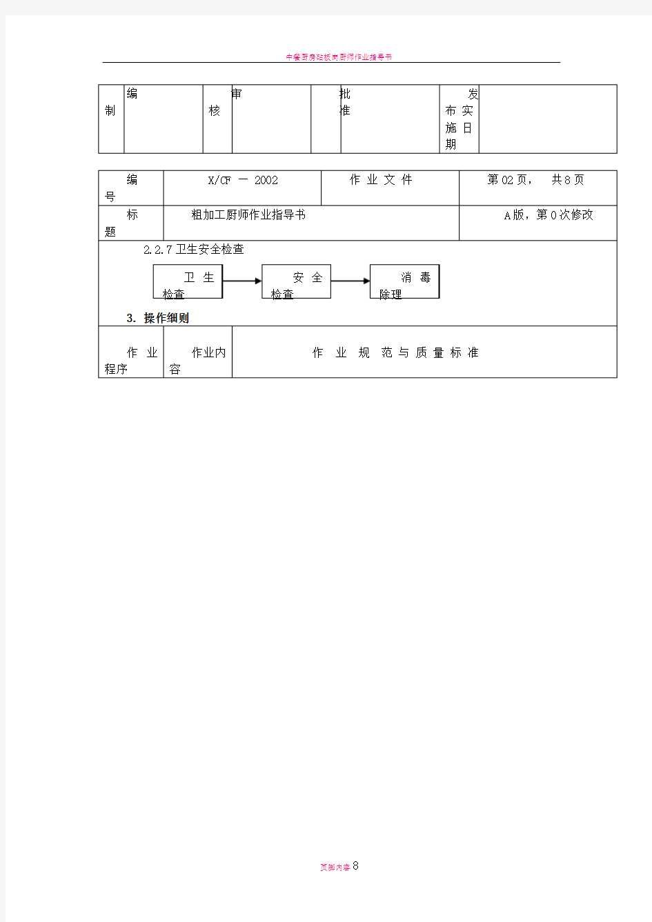 厨房中餐粗加工岗厨师作业指导书