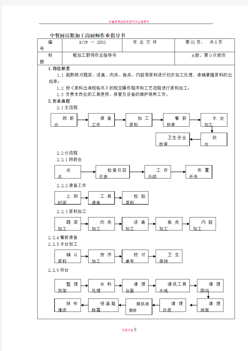 厨房中餐粗加工岗厨师作业指导书