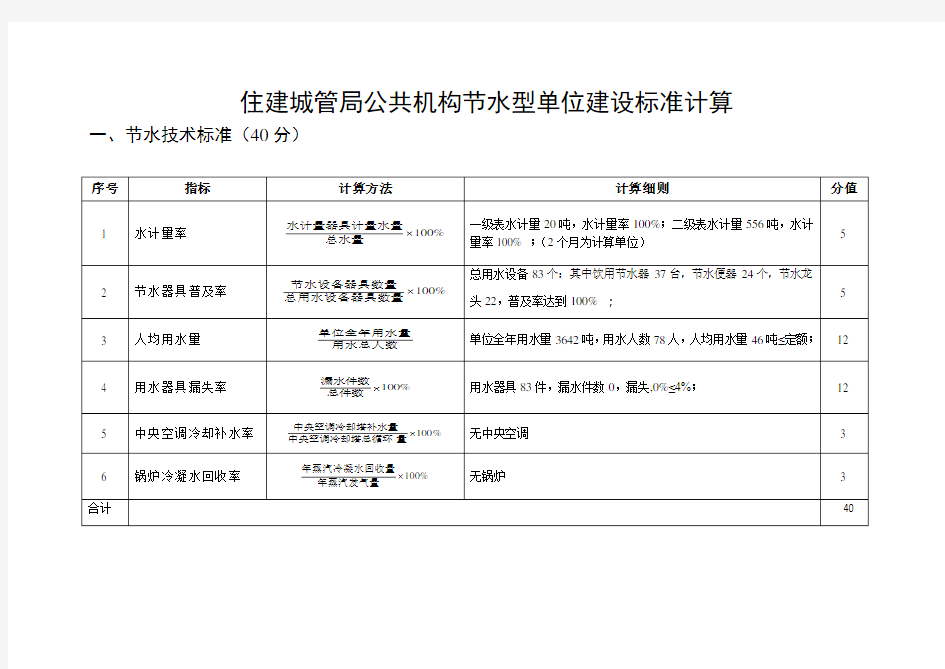 (住建城管局)宜宾市南溪区公共机构节水型单位建设标准(计算)