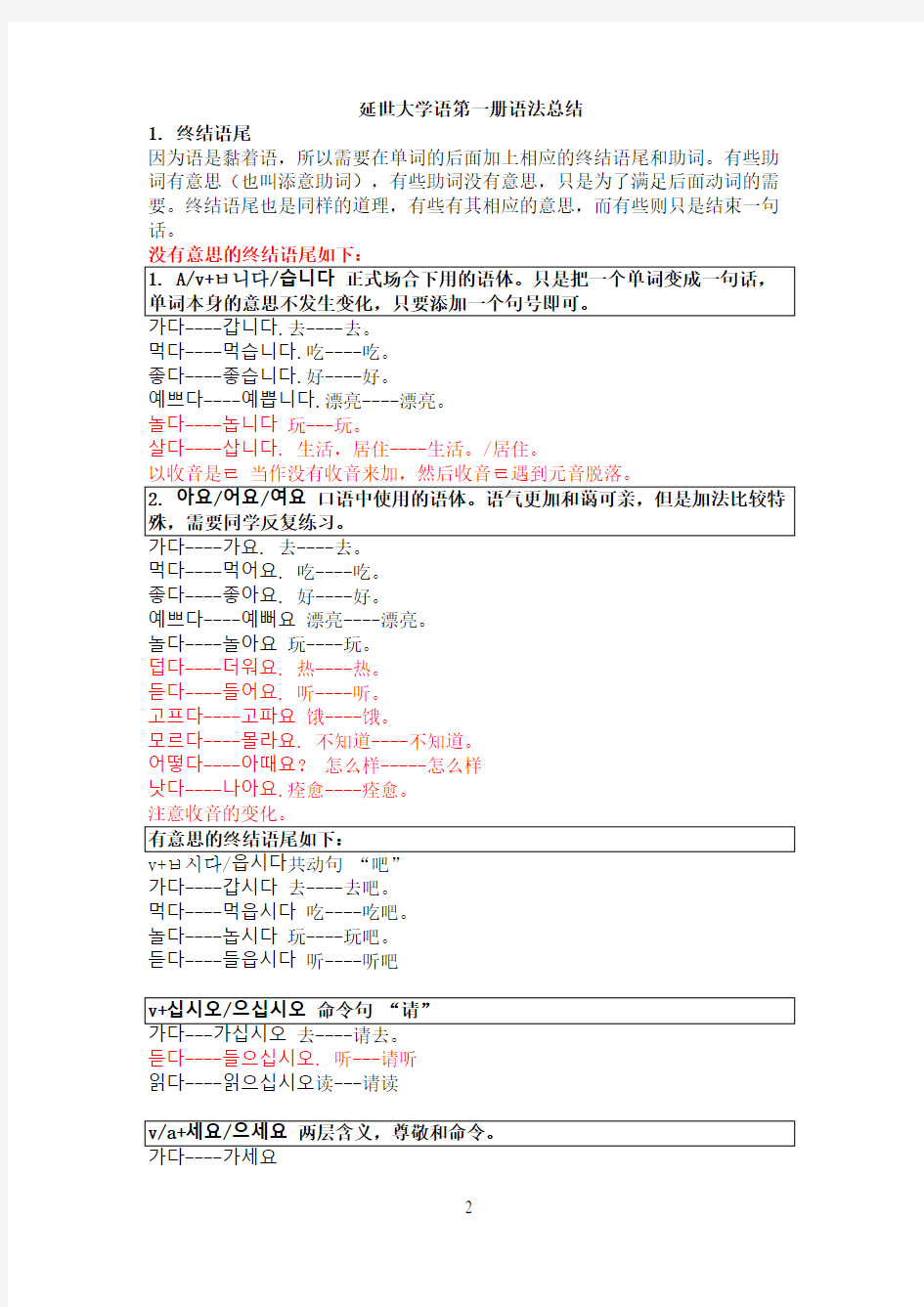 延世大学韩语第一册语法总结