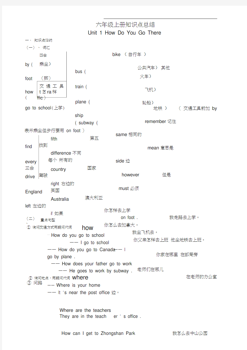 PEP小学英语六年级上册知识点(打印版)