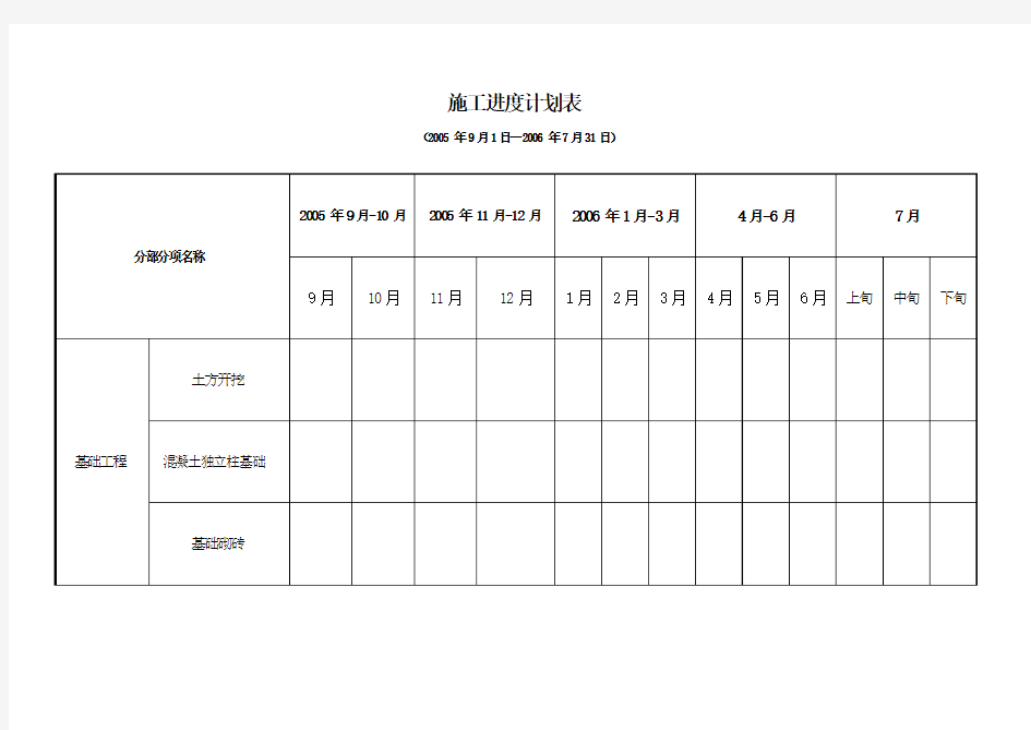 施工进度计划表 