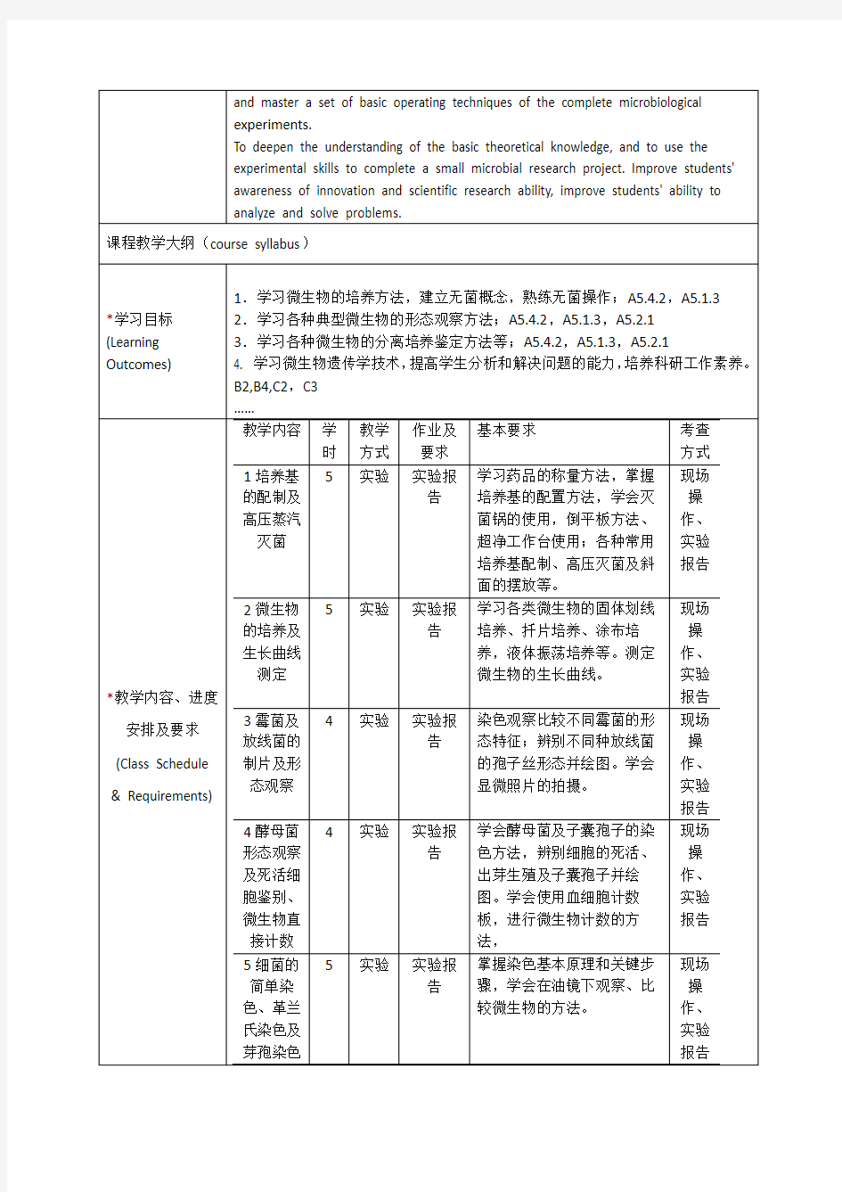 微生物学实验课程教学大纲