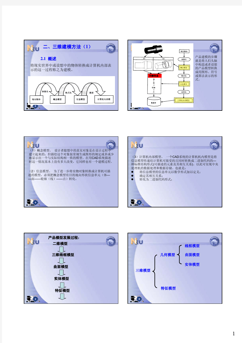 CAD_三维建模方法