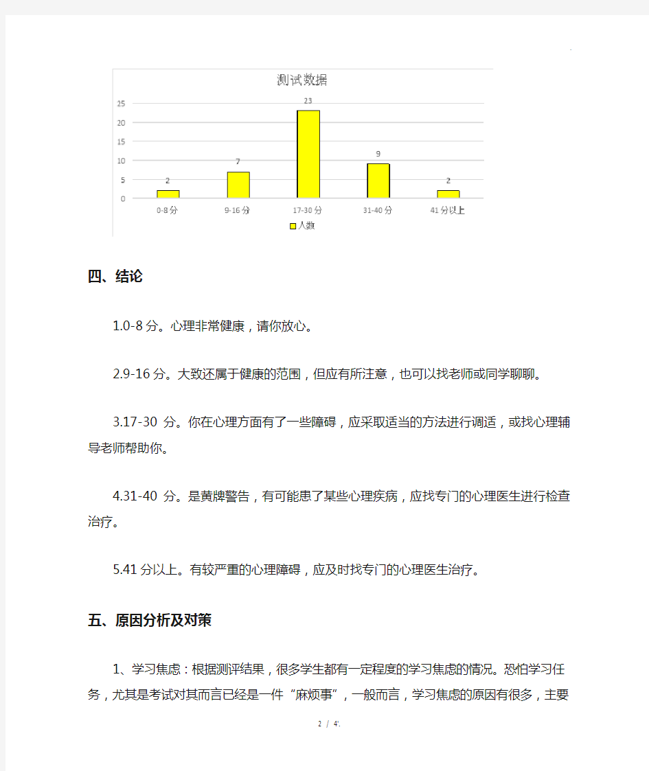 心理健康状况分析