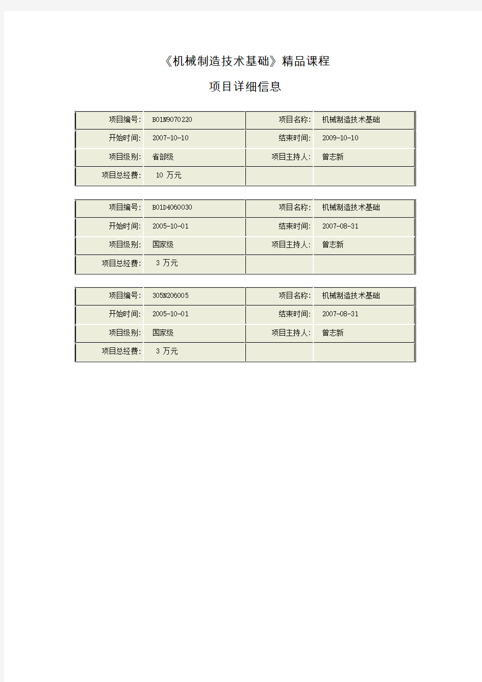 机械制造技术基础精品课程要点