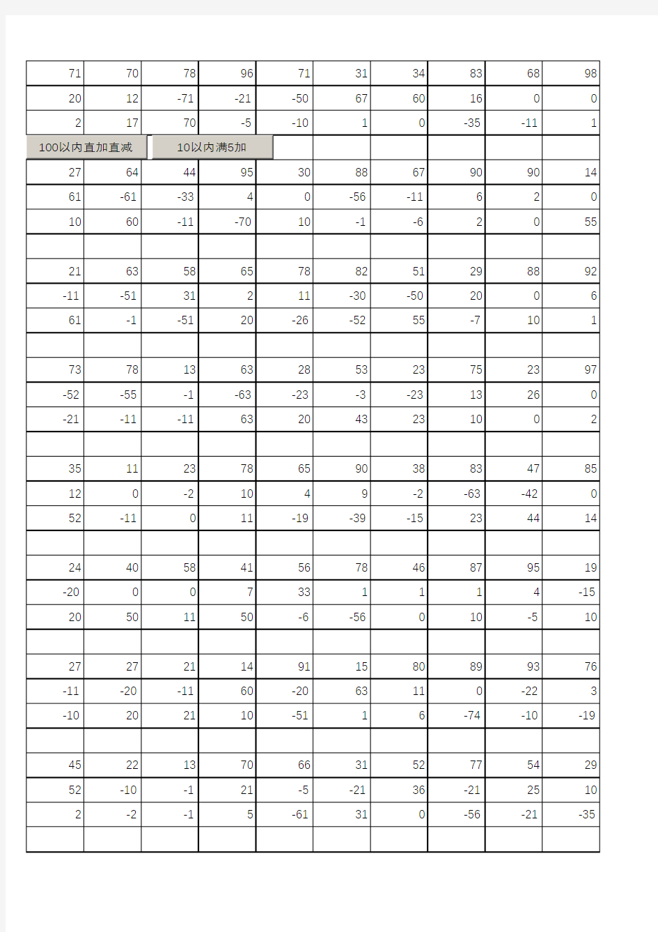 小学一年级数学练习题-珠心算100以内直加直减资料