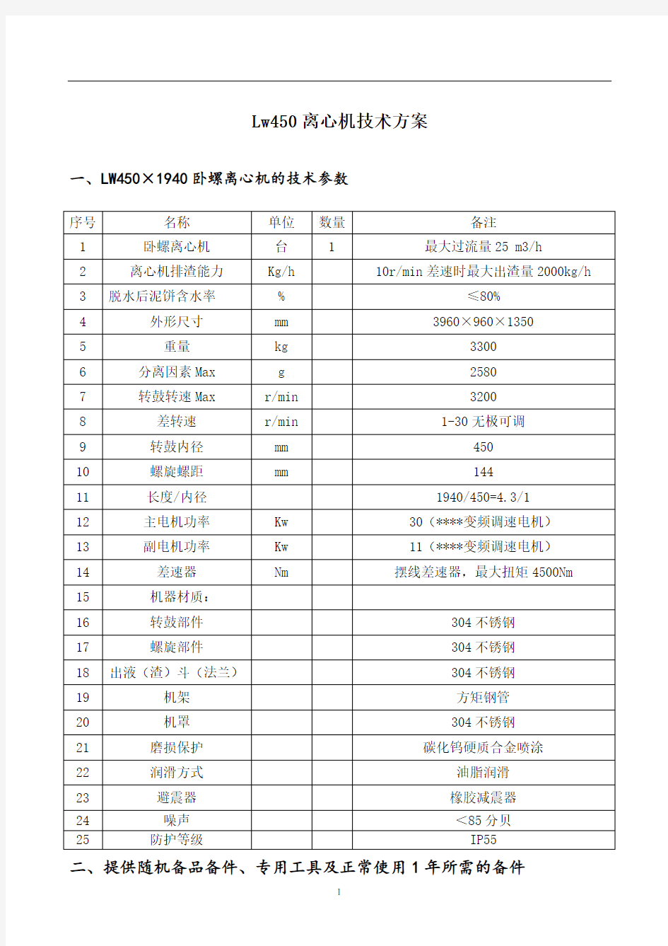 Lw450离心机技术方案