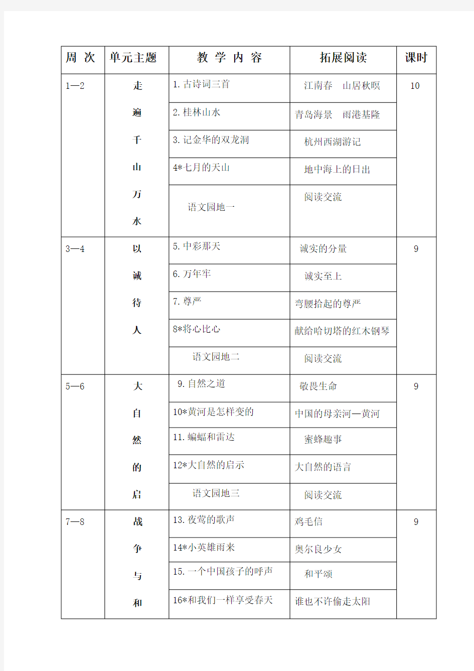 下语文教学进度安排表