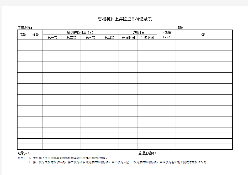 管桩上浮监控量测记录表