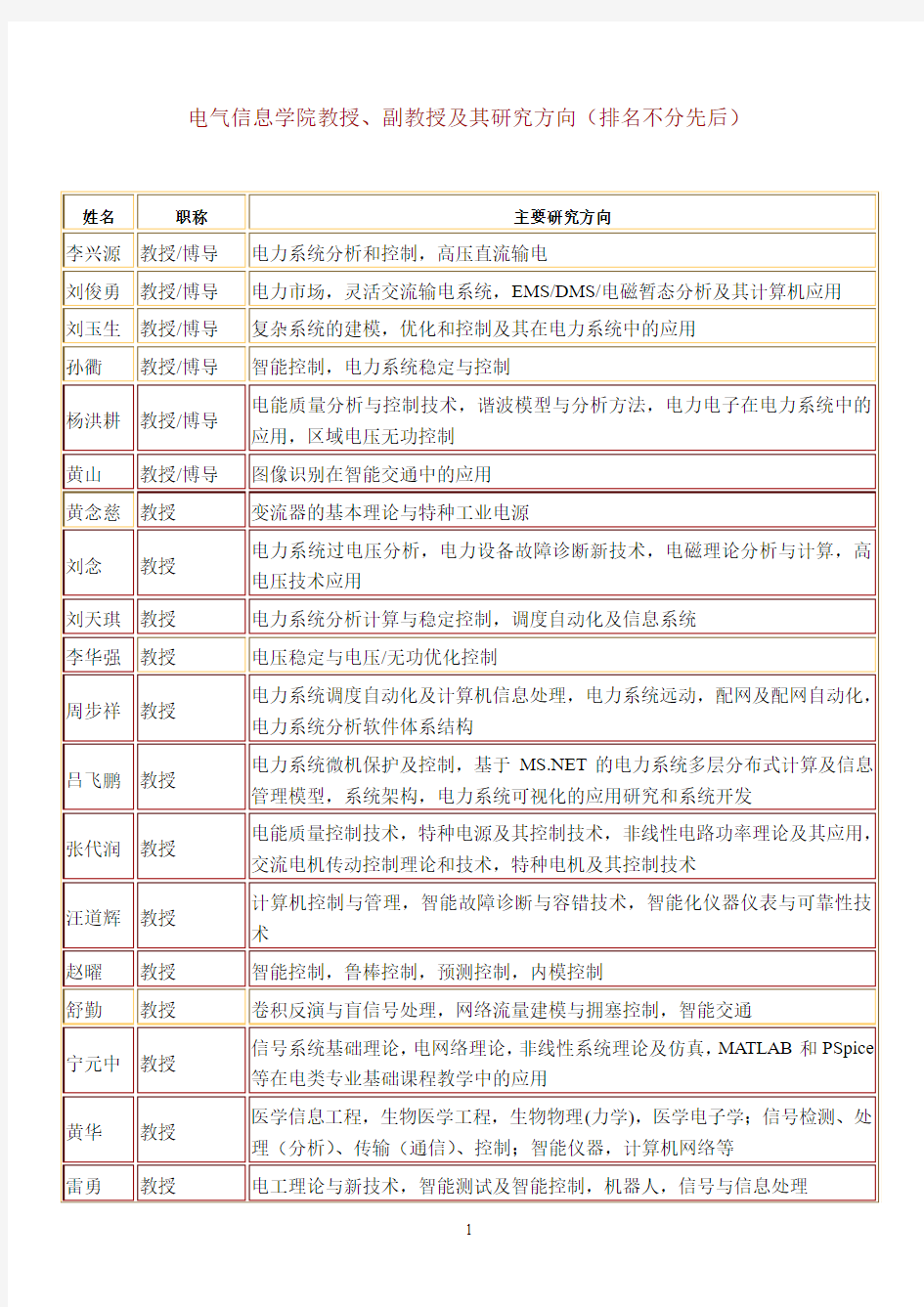 四川大学电气信息学院教授、副教授及其研究方向(排名不分先后)