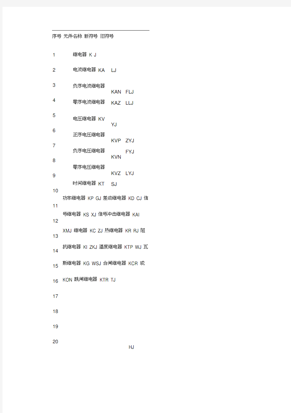 电气元件符号-常用电气图形符号