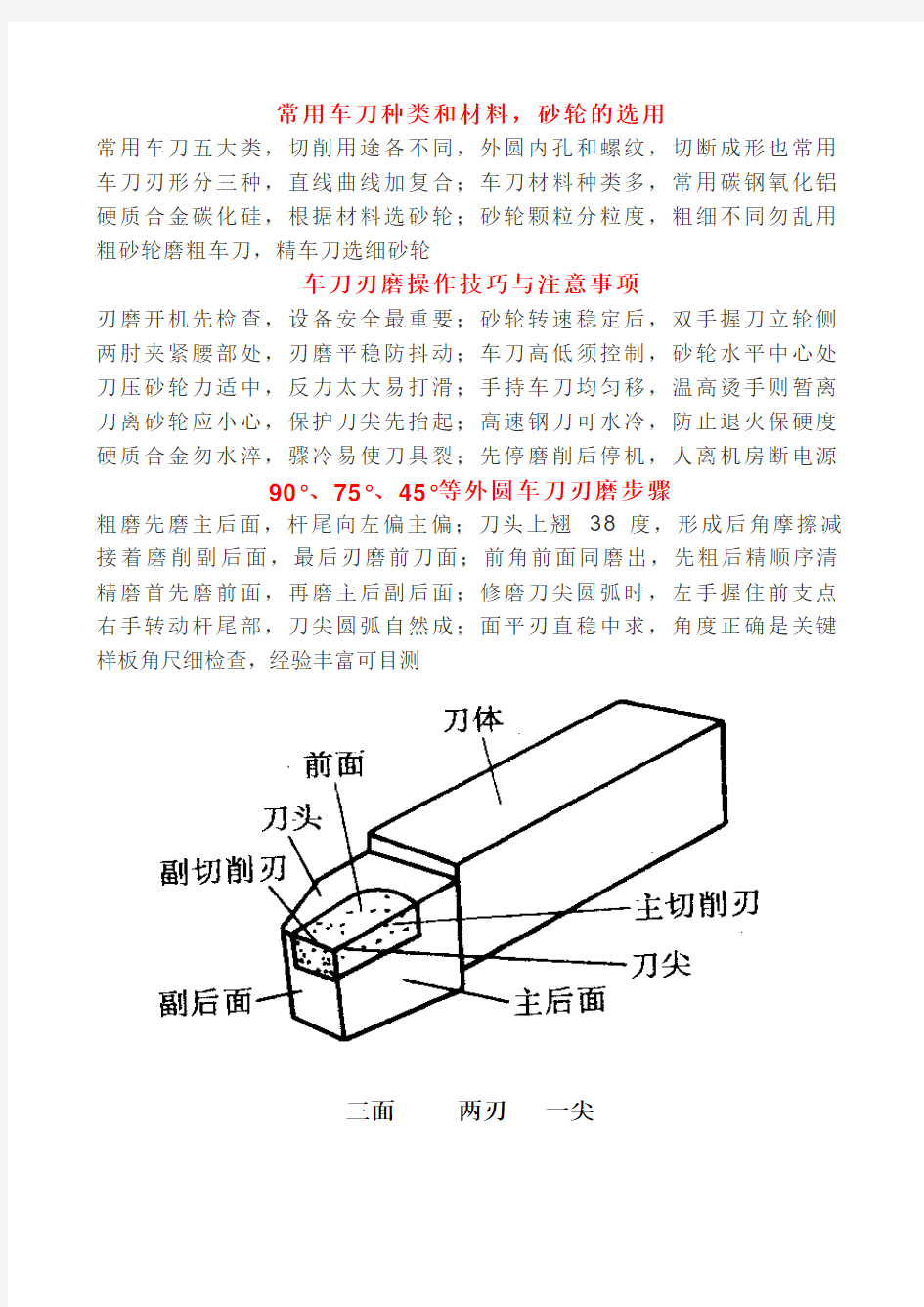 车刀研磨方法