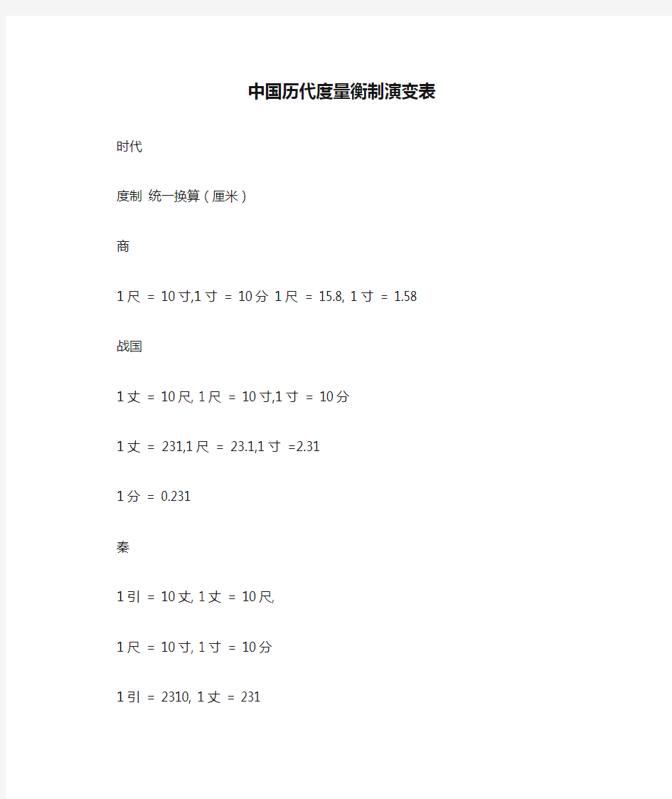 中国历代度量衡制演变表