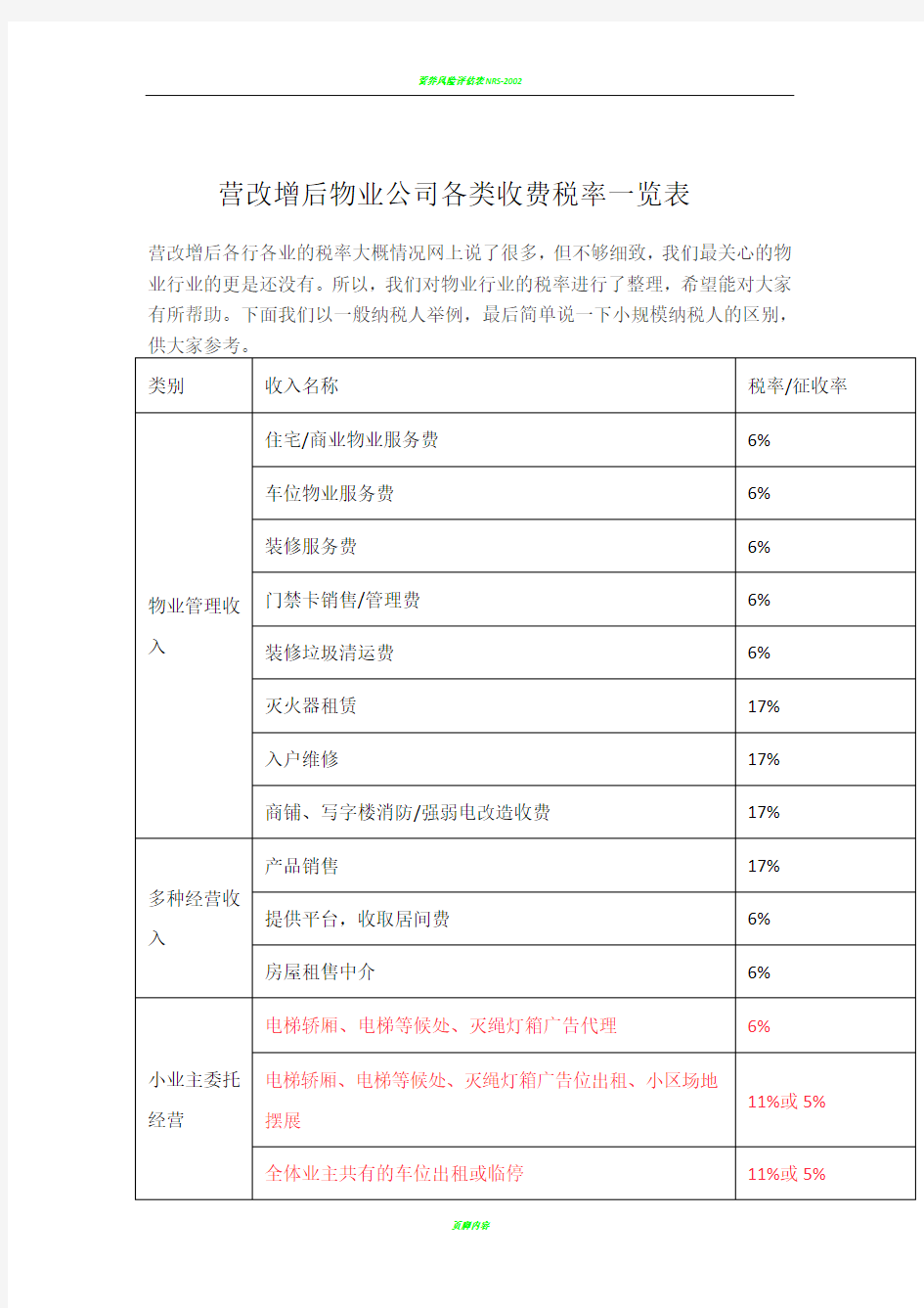 营改增后物业公司各类收费税率一览表