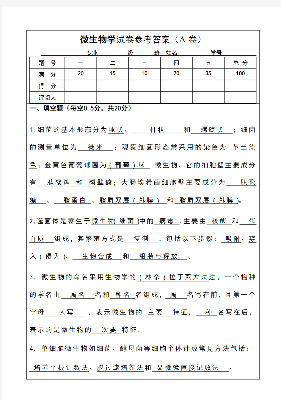 微生物试题及答案 ()