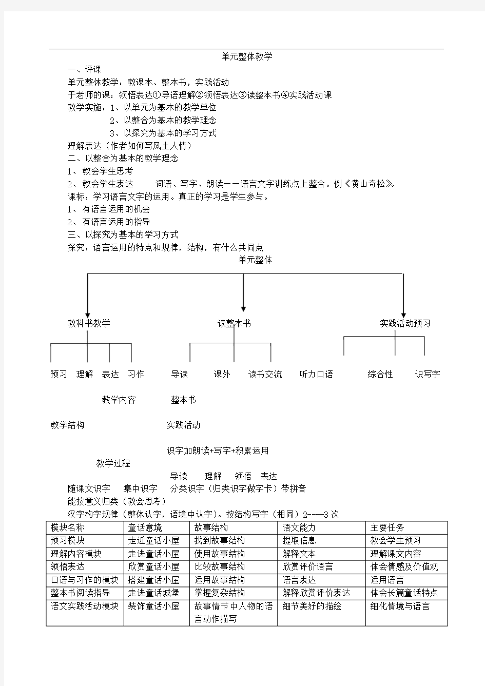 李怀源讲座.doc评课——单元整体教学