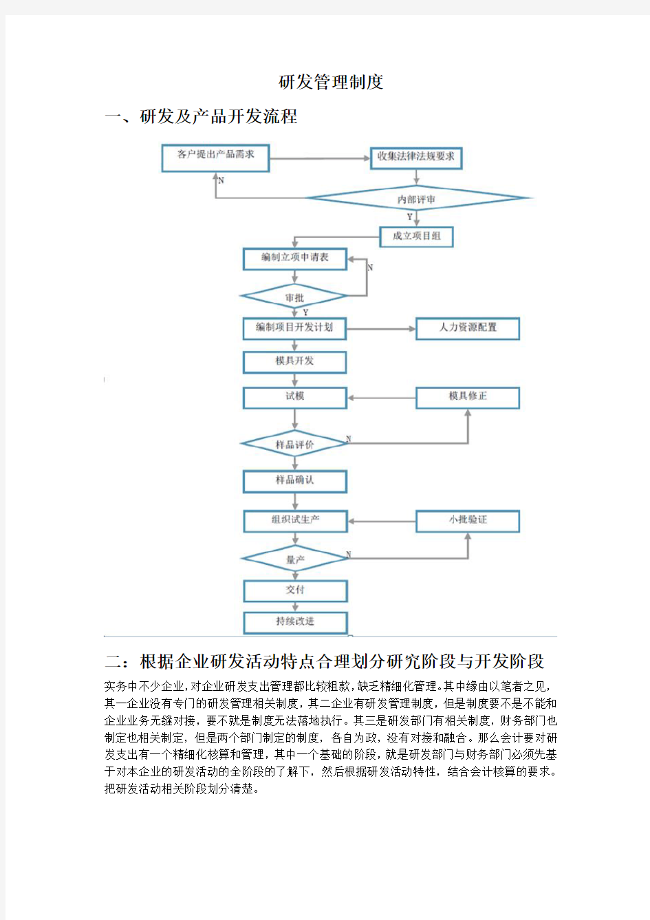 研发管理制度(含流程图)