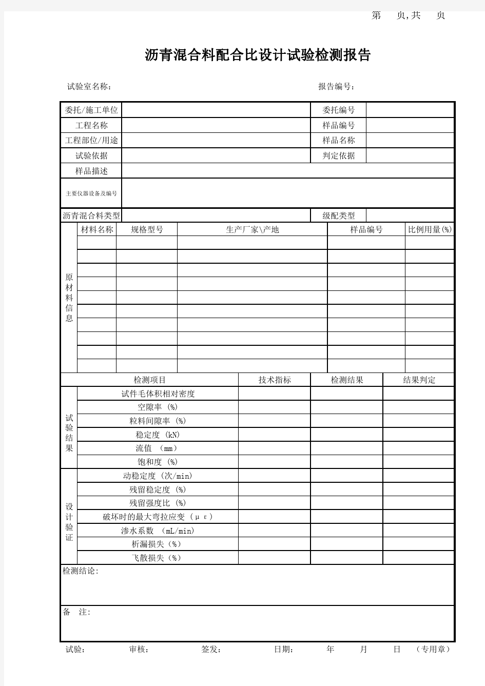 沥青混合料配合比设计报告